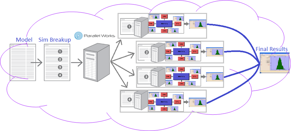 Shared Memory Webinar Recording DCS introduction-to-cyberspace-ppt-download